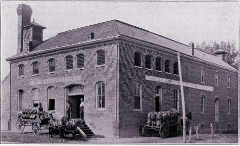 Brewery