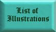 List of illustrations