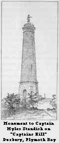 Myles Standish Monument