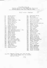 Class List 1894