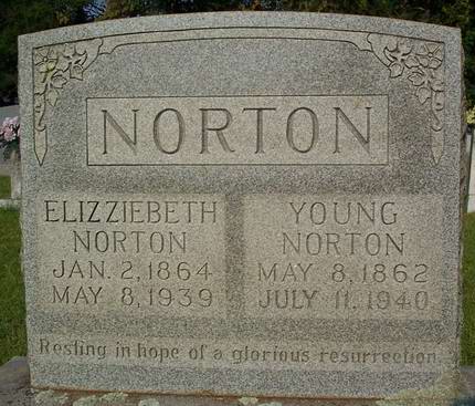 Young and Lizzie Norton