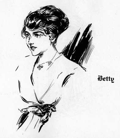 Picture/label or sketch