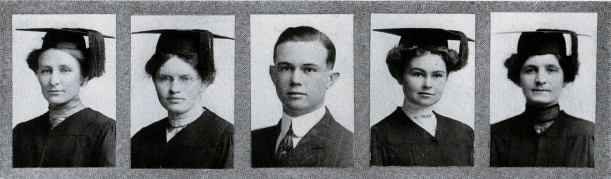 Picture/label or sketch