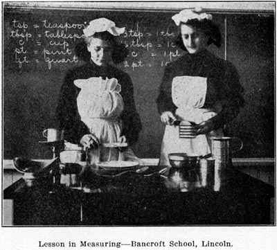 Lesson in Measuring, Bancroft School