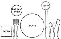 A place setting