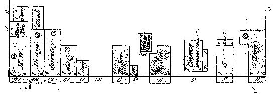 East Main between Grant and Maple