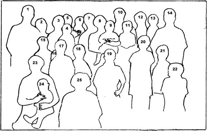 Index photo to 1924 Burdick Family Photo